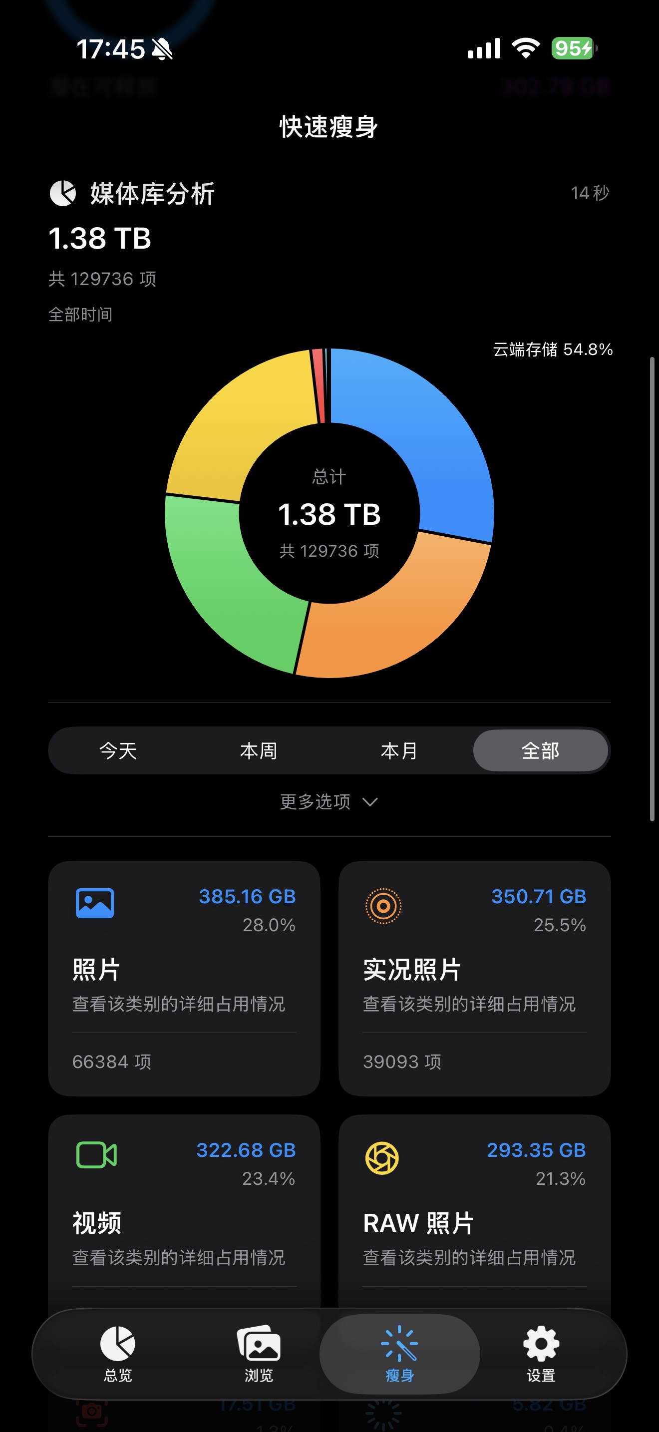 Photos Slim 快速瘦身页截图，展示按类别统计的空间占用和入口卡片