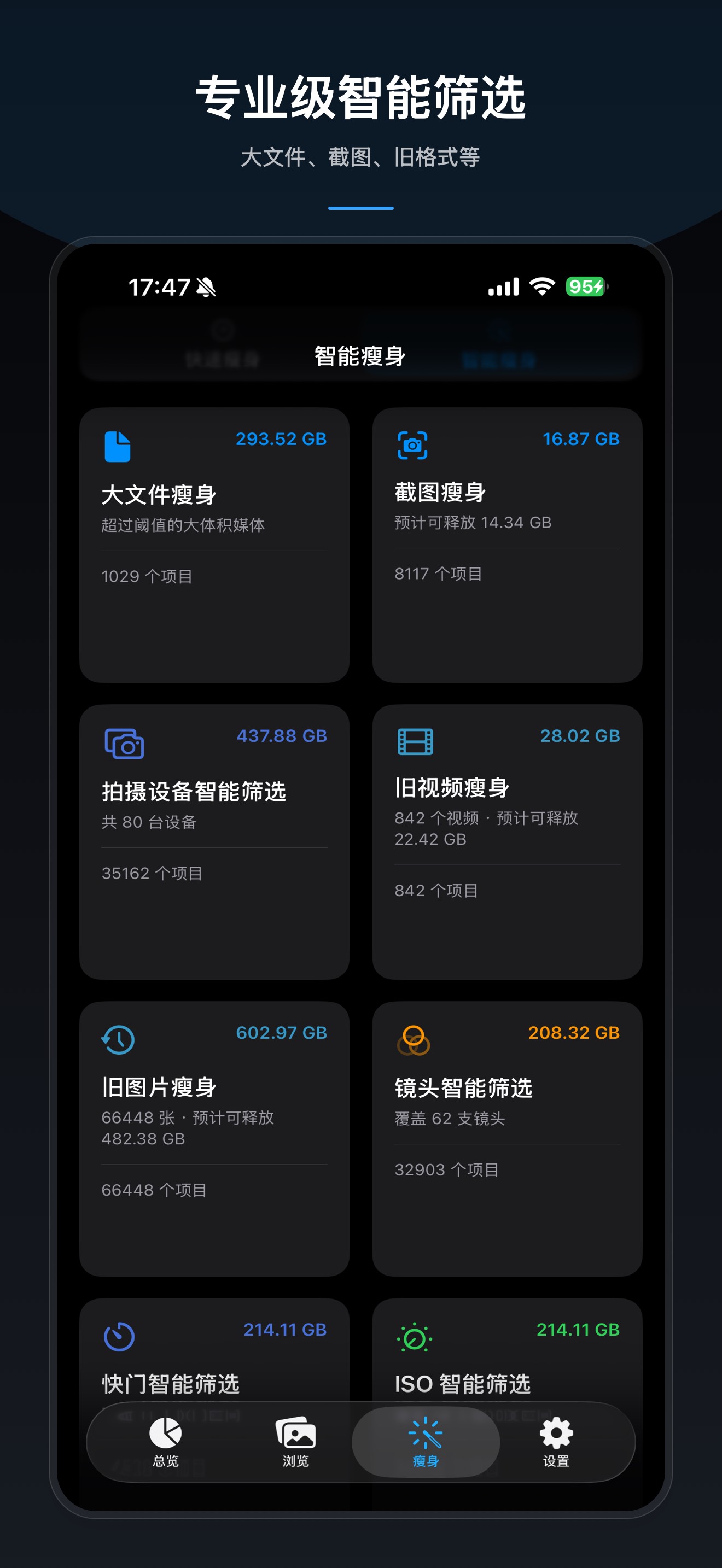 Photos Slim 智能瘦身页截图，展示大文件、截图、拍摄设备、旧视频、旧图片和镜头等智能筛选入口